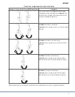 Preview for 49 page of Stryker MMP200 Installation And Service Manual