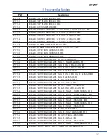 Preview for 141 page of Stryker MMP200 Installation And Service Manual