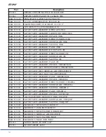 Preview for 144 page of Stryker MMP200 Installation And Service Manual