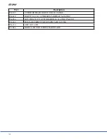 Preview for 146 page of Stryker MMP200 Installation And Service Manual