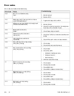 Preview for 16 page of Stryker MV3 5900 Maintenance Manual