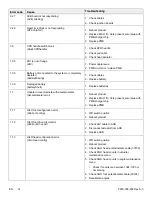 Preview for 18 page of Stryker MV3 5900 Maintenance Manual