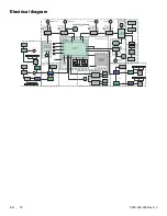 Preview for 22 page of Stryker MV3 5900 Maintenance Manual