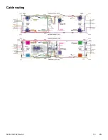 Preview for 23 page of Stryker MV3 5900 Maintenance Manual