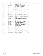 Preview for 44 page of Stryker MV3 5900 Maintenance Manual