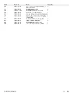 Preview for 57 page of Stryker MV3 5900 Maintenance Manual