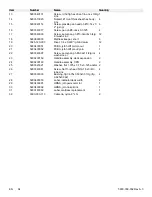 Preview for 68 page of Stryker MV3 5900 Maintenance Manual