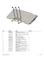 Preview for 83 page of Stryker MV3 5900 Maintenance Manual