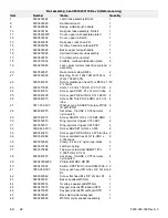 Preview for 102 page of Stryker MV3 5900 Maintenance Manual