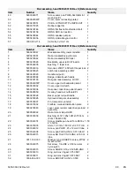 Preview for 103 page of Stryker MV3 5900 Maintenance Manual