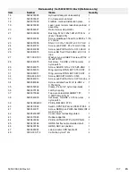 Preview for 111 page of Stryker MV3 5900 Maintenance Manual