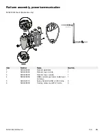 Preview for 113 page of Stryker MV3 5900 Maintenance Manual