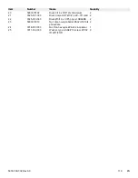 Preview for 123 page of Stryker MV3 5900 Maintenance Manual