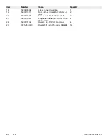 Preview for 126 page of Stryker MV3 5900 Maintenance Manual