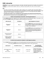 Preview for 127 page of Stryker MV3 5900 Maintenance Manual