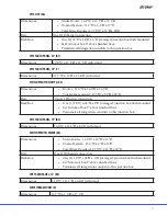 Preview for 21 page of Stryker Operating Room Information System Preinstallation Manual