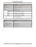 Preview for 6 page of Stryker P100 Operation And Maintenance Manual