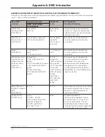 Preview for 18 page of Stryker P100 Operation And Maintenance Manual