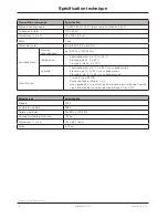 Preview for 28 page of Stryker P100 Operation And Maintenance Manual