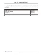 Preview for 82 page of Stryker P100 Operation And Maintenance Manual