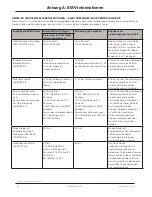 Preview for 84 page of Stryker P100 Operation And Maintenance Manual