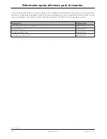 Preview for 148 page of Stryker P100 Operation And Maintenance Manual