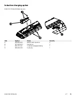 Preview for 31 page of Stryker Performance-LOAD Maintenance Manual