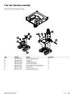 Preview for 33 page of Stryker Performance-LOAD Maintenance Manual