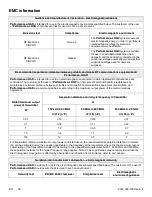 Preview for 42 page of Stryker Performance-LOAD Maintenance Manual