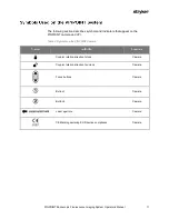 Preview for 17 page of Stryker PINPOINT PC9000 Operator'S Manual