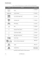 Preview for 18 page of Stryker PINPOINT PC9000 Operator'S Manual