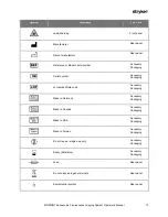 Preview for 19 page of Stryker PINPOINT PC9000 Operator'S Manual