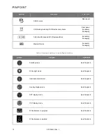 Preview for 20 page of Stryker PINPOINT PC9000 Operator'S Manual