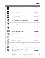 Preview for 21 page of Stryker PINPOINT PC9000 Operator'S Manual