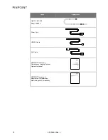 Preview for 24 page of Stryker PINPOINT PC9000 Operator'S Manual