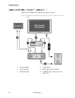 Preview for 26 page of Stryker PINPOINT PC9000 Operator'S Manual