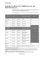 Preview for 86 page of Stryker PINPOINT PC9000 Operator'S Manual