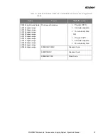 Preview for 97 page of Stryker PINPOINT PC9000 Operator'S Manual