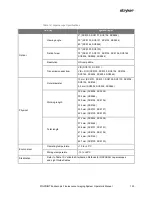 Preview for 129 page of Stryker PINPOINT PC9000 Operator'S Manual