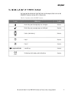 Preview for 155 page of Stryker PINPOINT PC9000 Operator'S Manual