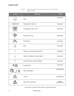 Preview for 156 page of Stryker PINPOINT PC9000 Operator'S Manual