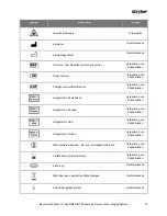 Preview for 157 page of Stryker PINPOINT PC9000 Operator'S Manual