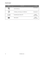 Preview for 158 page of Stryker PINPOINT PC9000 Operator'S Manual