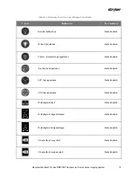 Preview for 159 page of Stryker PINPOINT PC9000 Operator'S Manual