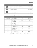 Preview for 161 page of Stryker PINPOINT PC9000 Operator'S Manual