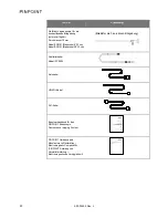 Preview for 164 page of Stryker PINPOINT PC9000 Operator'S Manual