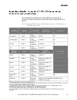 Preview for 229 page of Stryker PINPOINT PC9000 Operator'S Manual