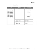 Preview for 241 page of Stryker PINPOINT PC9000 Operator'S Manual