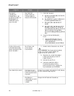 Preview for 264 page of Stryker PINPOINT PC9000 Operator'S Manual