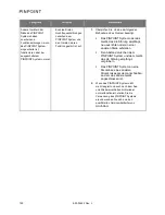 Preview for 266 page of Stryker PINPOINT PC9000 Operator'S Manual